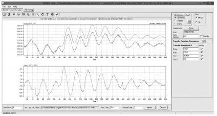 Real-time dynamic process control loop identification, tuning and optimization software_7