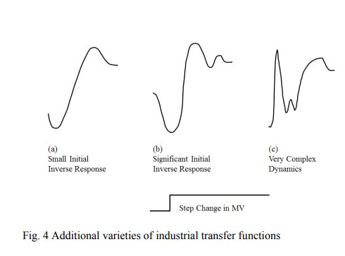 Additional Varieties Of Industrial Transfer Functions