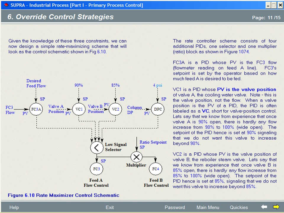 Process-Control-Textbook-1
