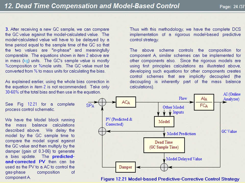 Process-Control-Textbook-3