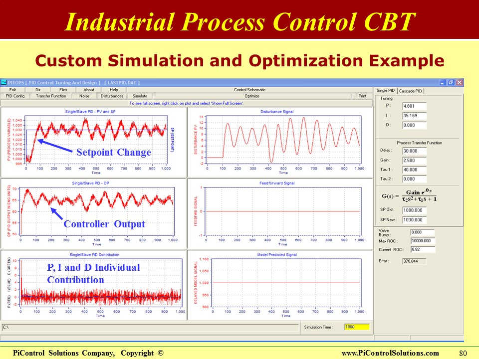 Process-Control-Textbook-6